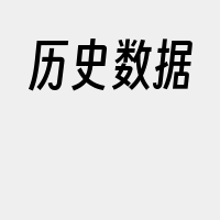 历史数据