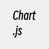 Chart.js